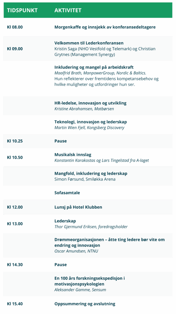 Lederkonferansen25_program-2